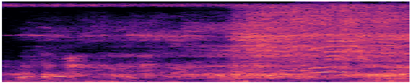 Dregon female audiosep-finetuned spectrogram
