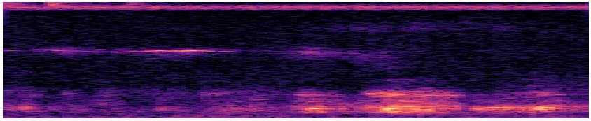 Dregon human sounds audiosep-finetuned spectrogram