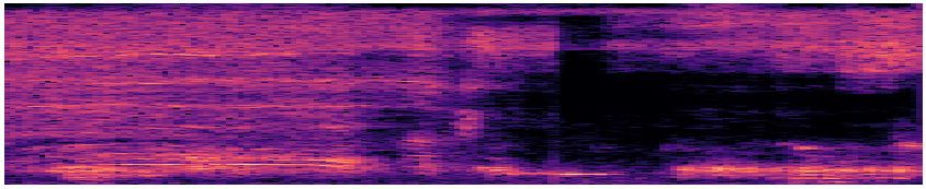 Dregon male audiosep-finetuned spectrogram