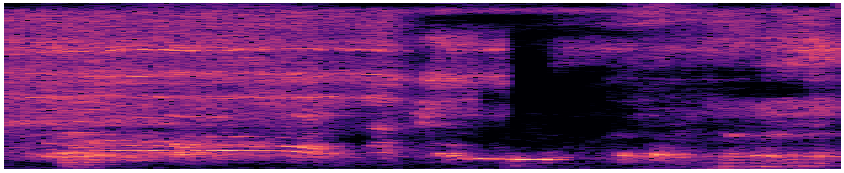 Dregon male DroneAudioNet spectrogram