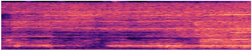 Dregon non human sounds audiosep-finetuned spectrogram