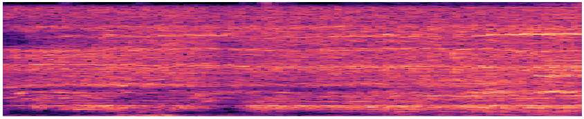 Dregon non human sounds DroneAudioNet spectrogram
